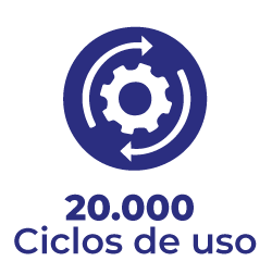 20.000 Ciclos de uso